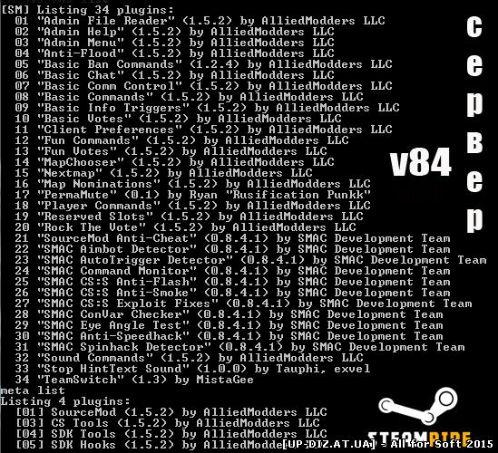 CSS_SERVER_v84(2230303) - By status[a]